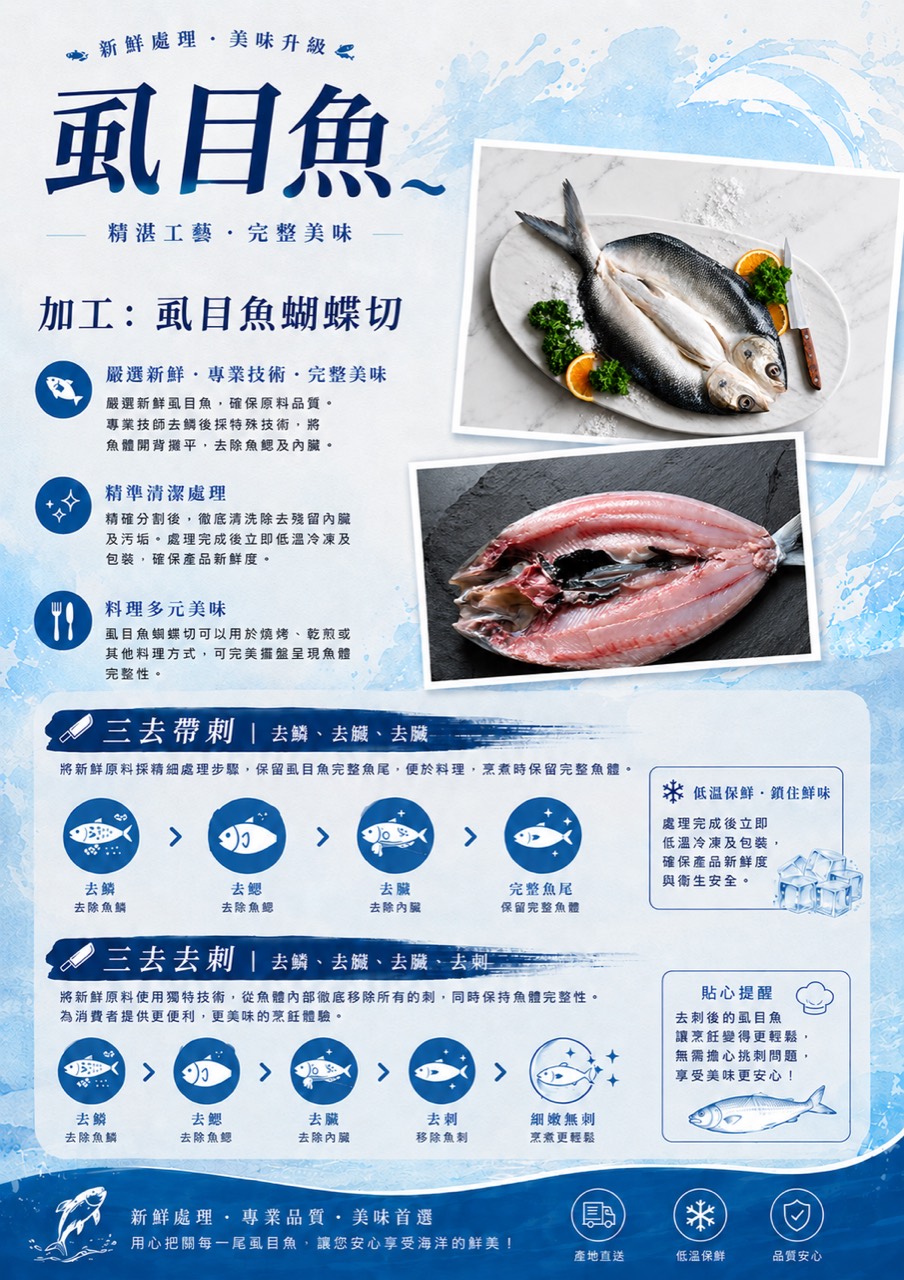 Butterfly cut milkfish back detail